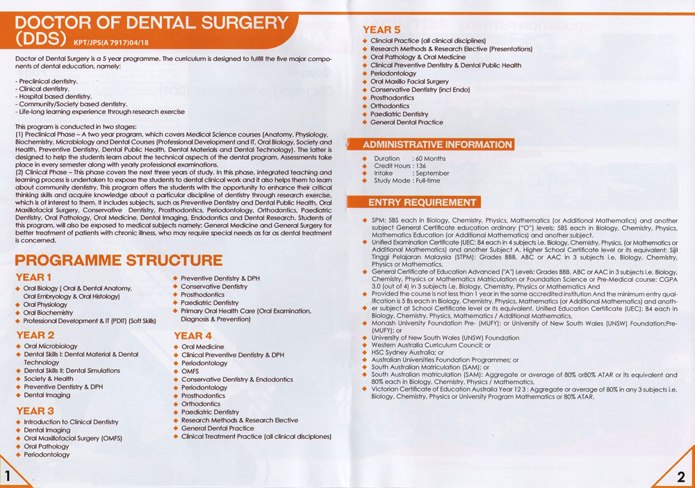 Foundation In Science Doctor Of Dental Surgery